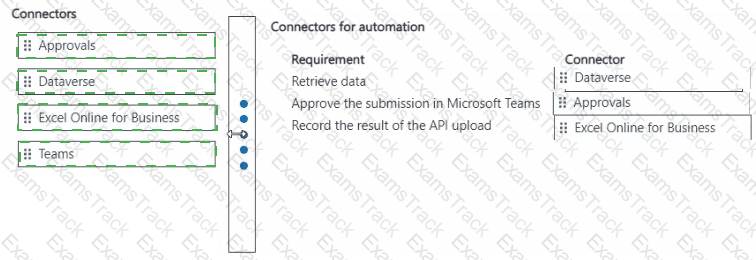 PL-400 Answer 24
