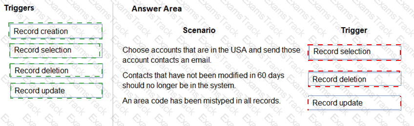 PL-400 Answer 19