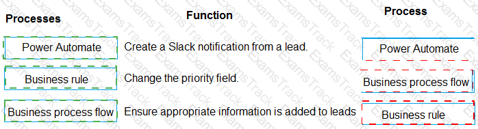 PL-400 Answer 10