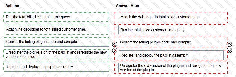 PL-400 Answer 62