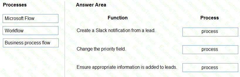 PL-400 Question 58
