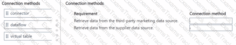 PL-600 Question 38