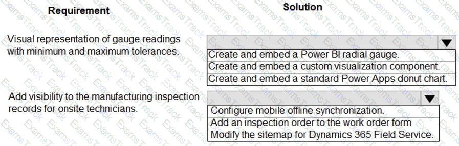 PL-600 Question 10