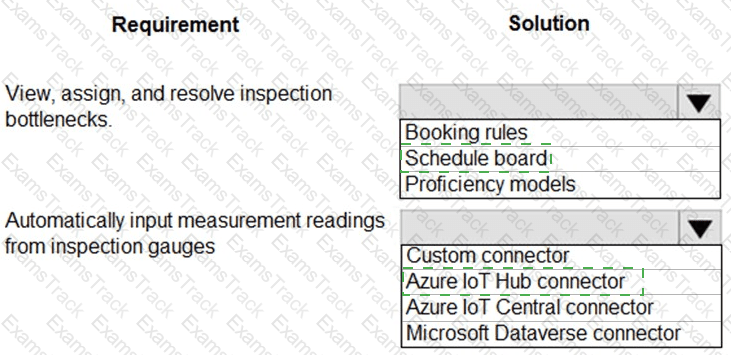 PL-600 Answer 21
