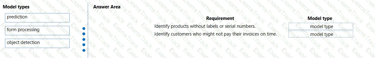 PL-900 Question 12