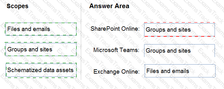 SC-100 Answer 20