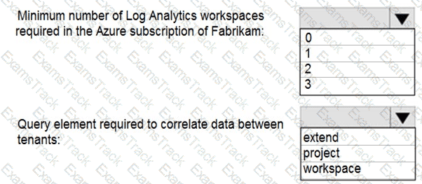 SC-200 Question 8