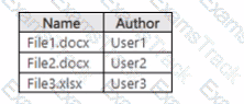 SC-200 Question 16