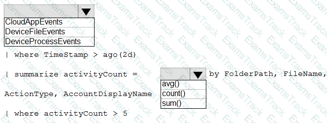 SC-200 Question 10