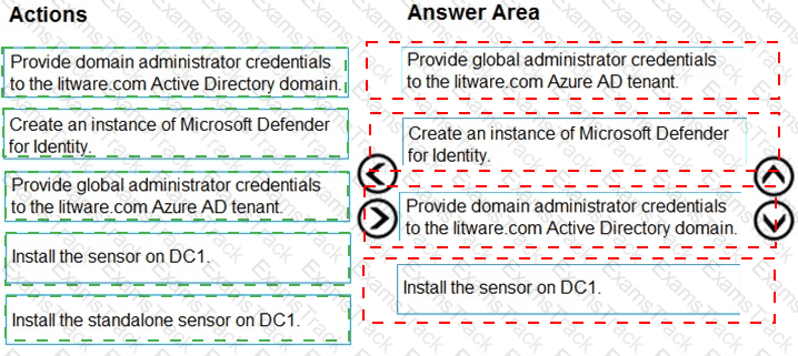 SC-200 Answer 28