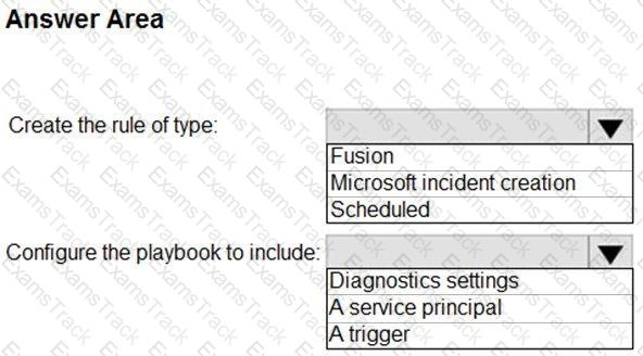 SC-200 Question 43