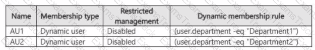 SC-300 Question 46