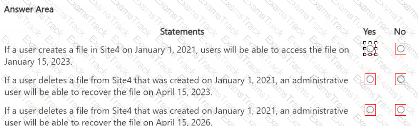SC-401 Question 21
