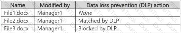 SC-401 Question 3