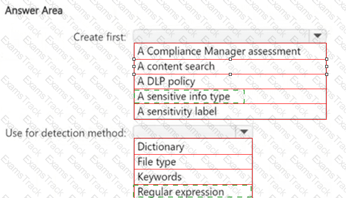 SC-401 Answer 21