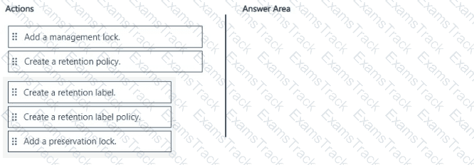 SC-401 Question 9