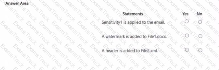 SC-401 Question 23