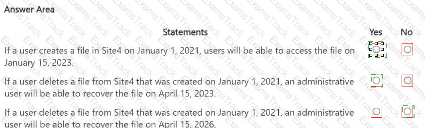 SC-401 Answer 32