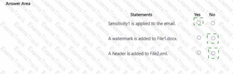 SC-401 Answer 23
