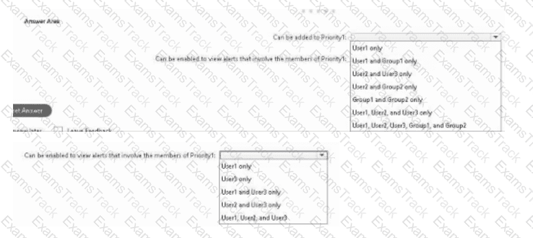 SC-401 Question 22