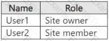 SC-401 Question 1