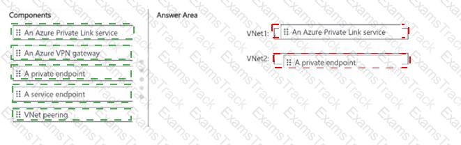SC-500 Answer 4