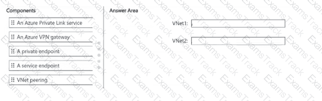 SC-500 Question 4