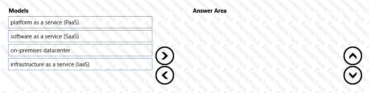 SC-900 Question 52