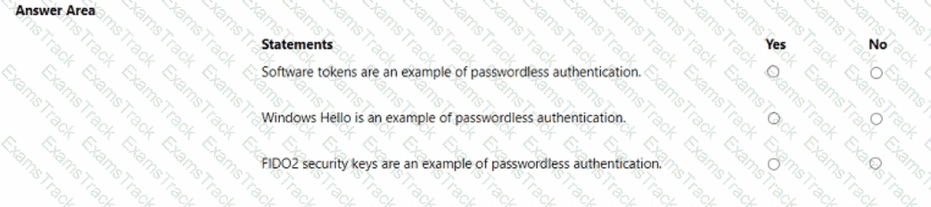SC-900 Question 24