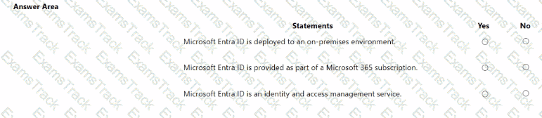 SC-900 Question 59