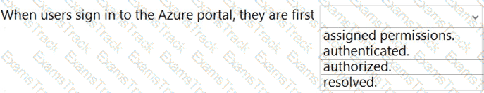 SC-900 Question 31
