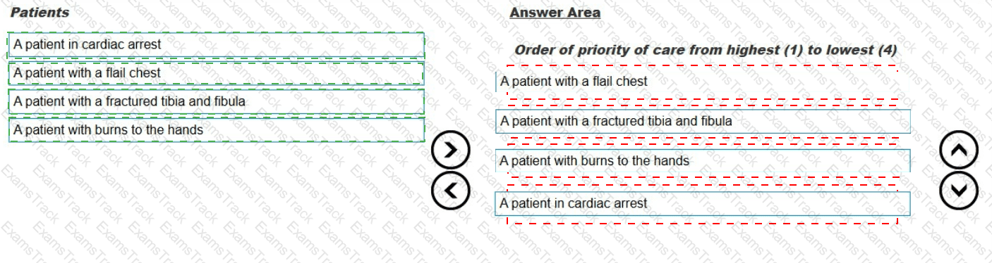 EMT Answer 68
