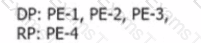 4A0-C02 Question 63