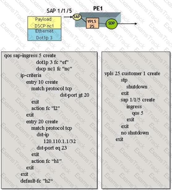 4A0-C02 Question 69