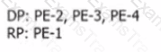 4A0-C02 Question 63