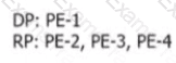 4A0-C02 Question 63
