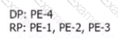 4A0-C02 Question 63