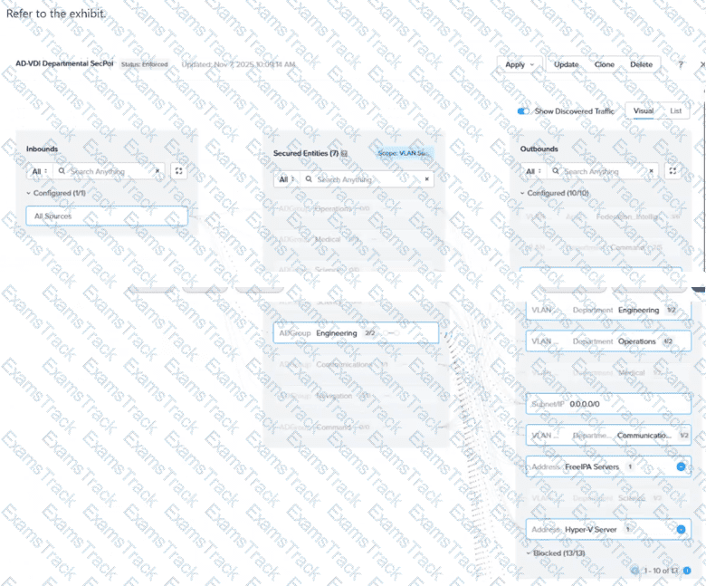 NCP-NS-7.5 Question 6