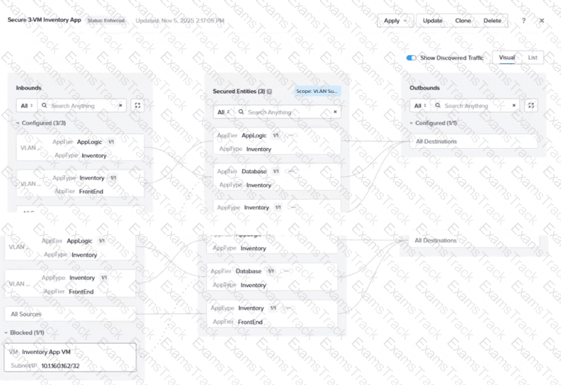 NCP-NS-7.5 Question 9