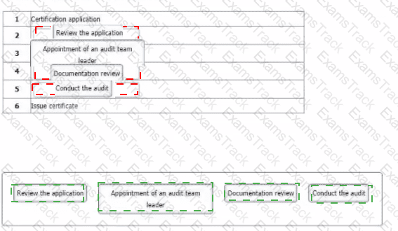 ISO-45001-Lead-Auditor Answer 3