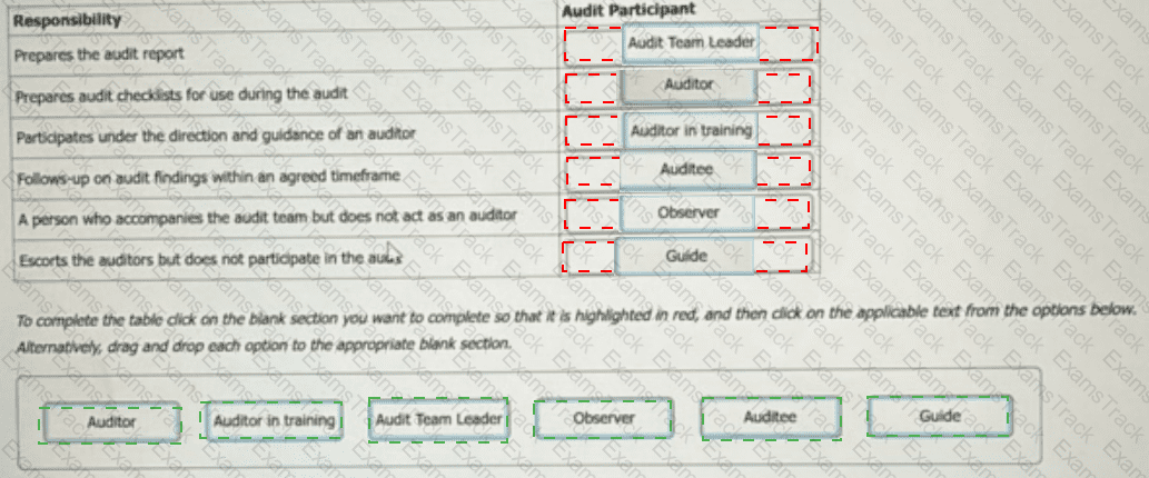 ISO-45001-Lead-Auditor Answer 26