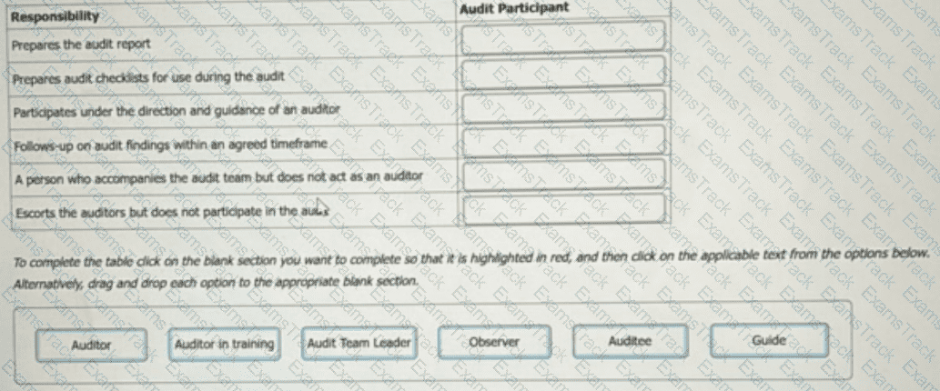ISO-45001-Lead-Auditor Question 26