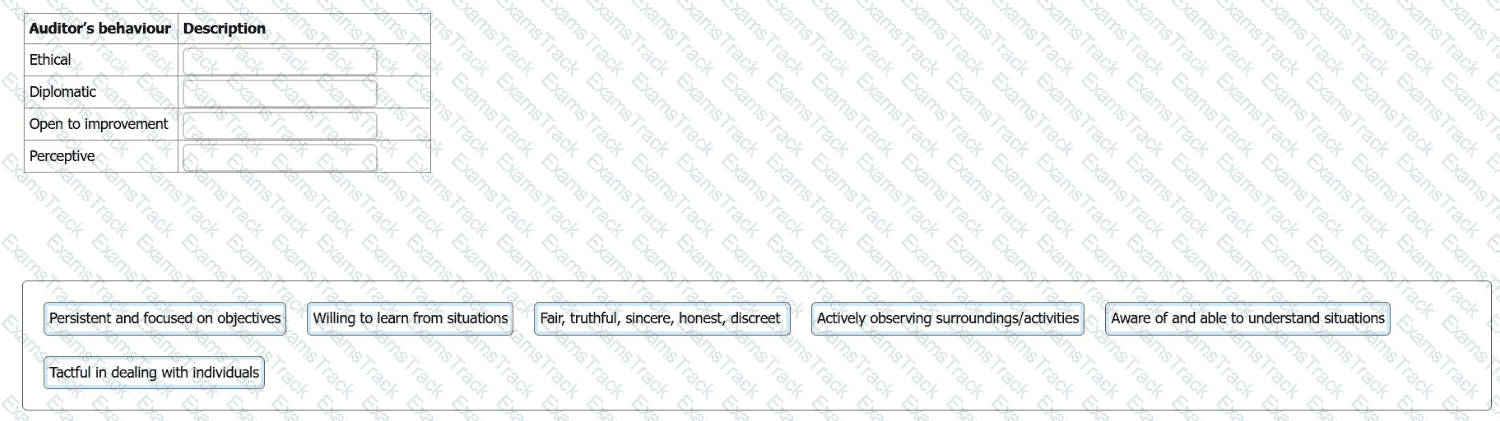 ISO-45001-Lead-Auditor Question 26