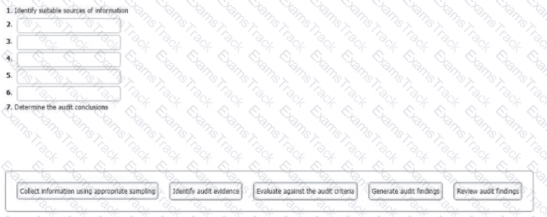 ISO-45001-Lead-Auditor Question 24