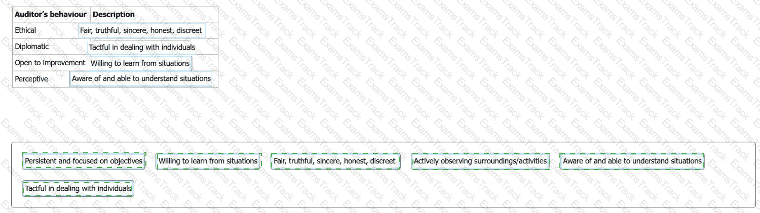 ISO-45001-Lead-Auditor Answer 26