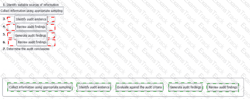 ISO-45001-Lead-Auditor Answer 24