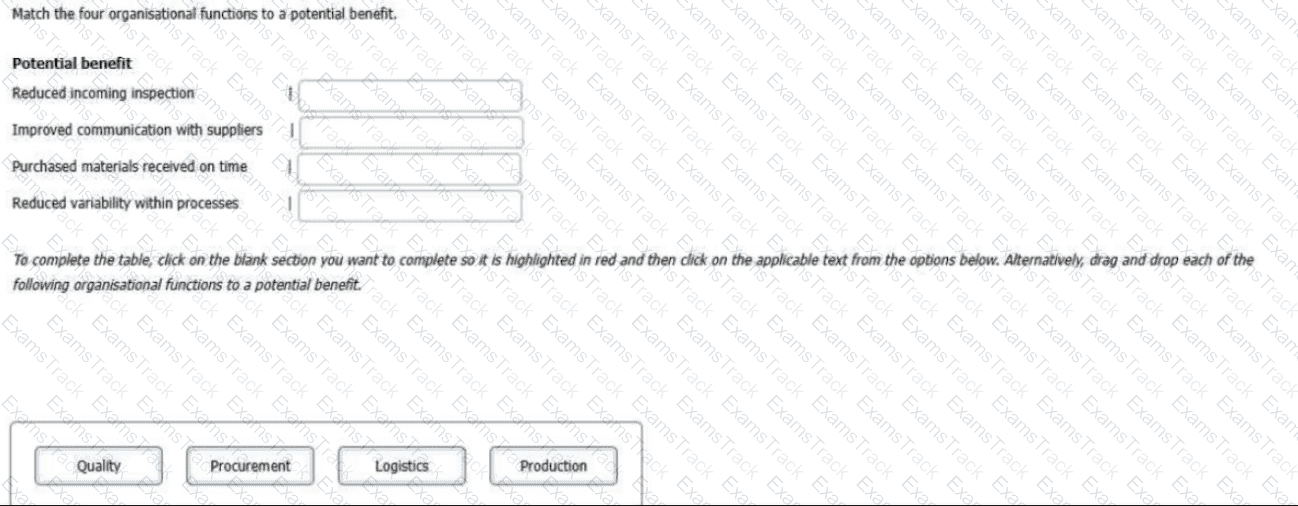 ISO-9001-Lead-Auditor Question 53