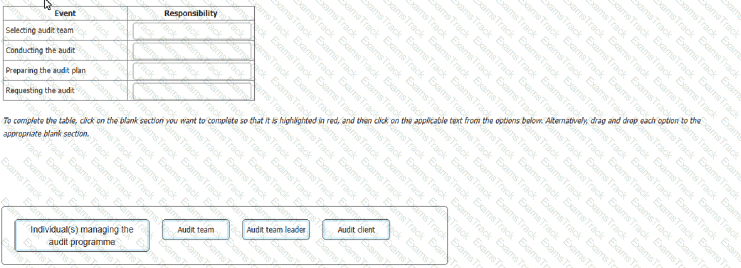 ISO-9001-Lead-Auditor Question 25