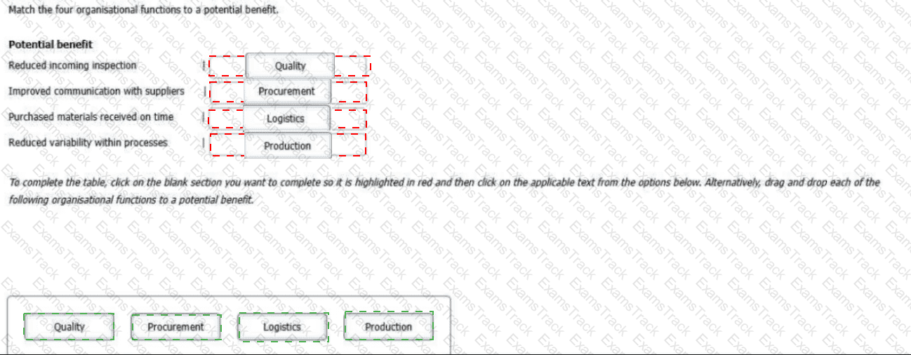 ISO-9001-Lead-Auditor Answer 53