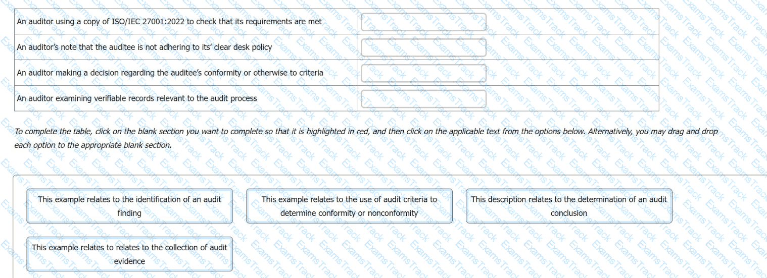 ISO-IEC-27001-Lead-Auditor Question 55
